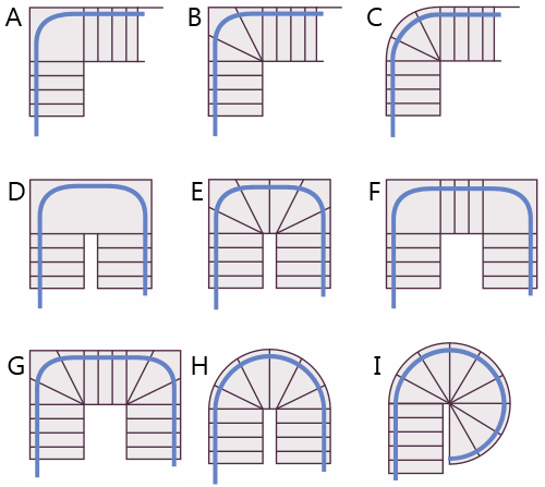 Stair designs for curved stairlifts