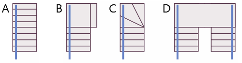 Staircase types for straight stairlifts